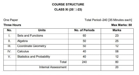 class 12 maths,12 class maths WhatsApp Image 2023 01 17 at 1.56.46 AM