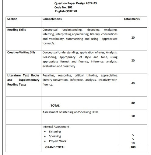 class 2 english book 2024 solution